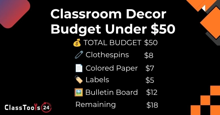 15 Easy DIY Classroom Decor Ideas on a Budget (Under $50!)