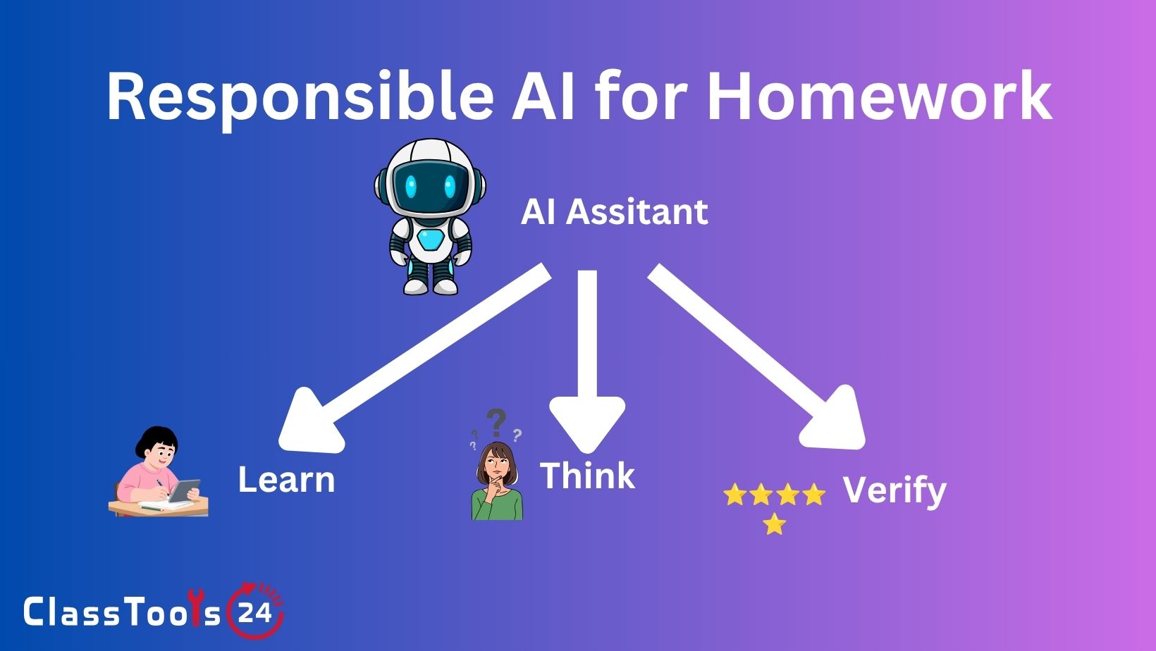 How to Use AI for Homework Responsibly