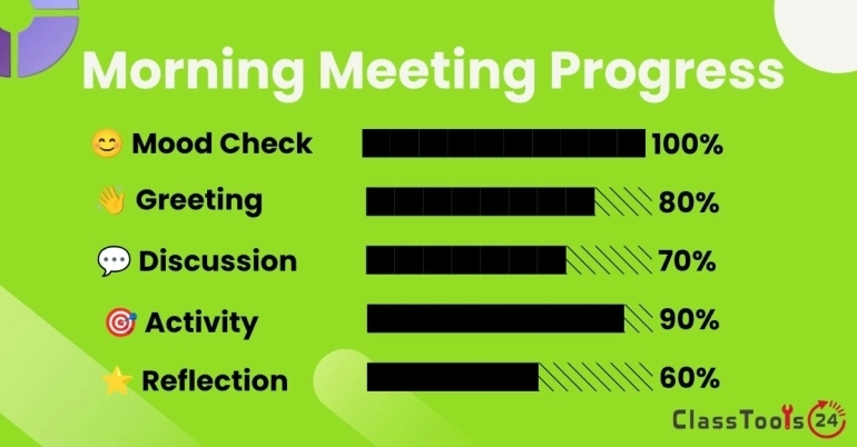 5-Minute Morning Meeting Ideas for Busy Elementary Teachers