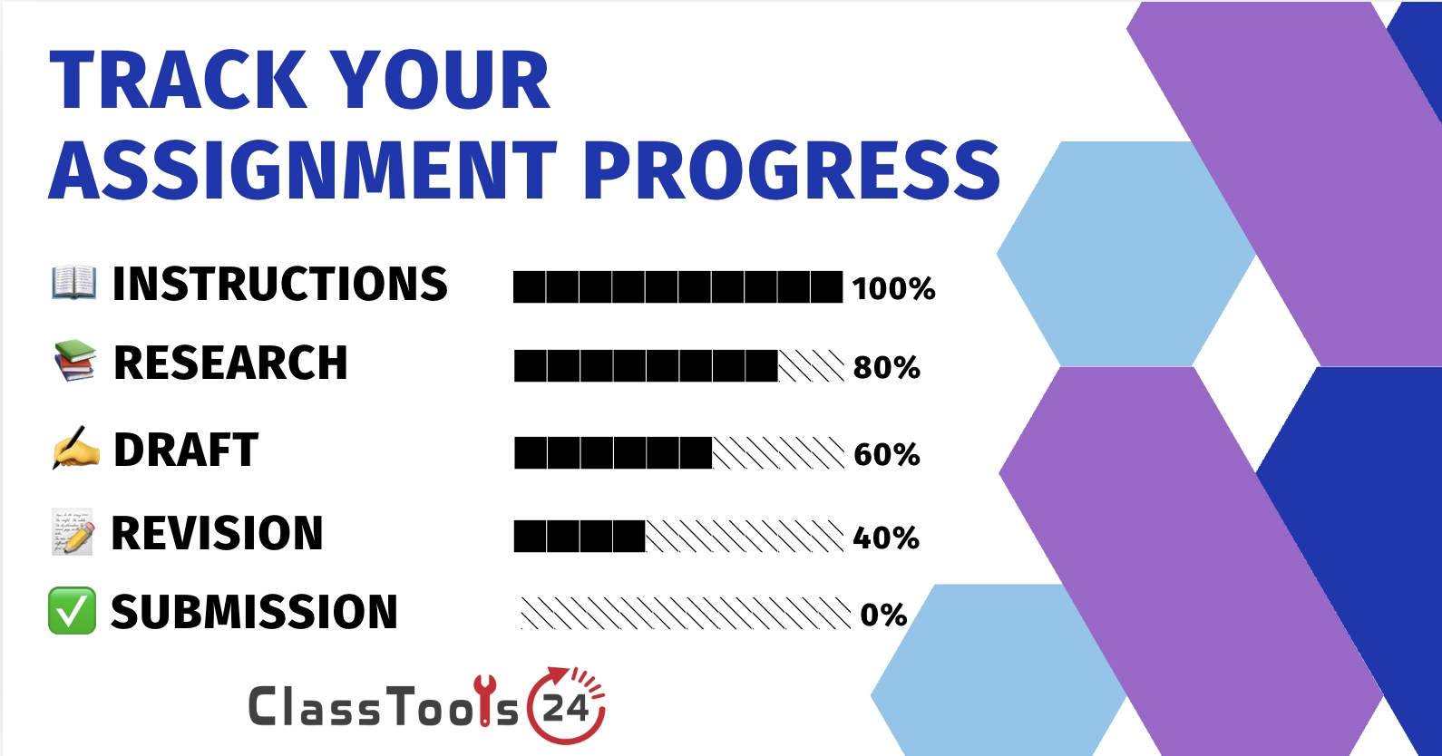Stop Cramming: The 5-Step Assignment Planning Guide