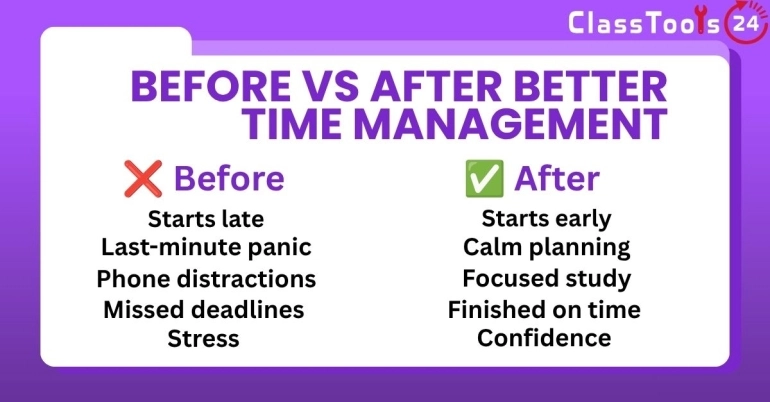 Stop Procrastinating: Time Management Tips That Work
