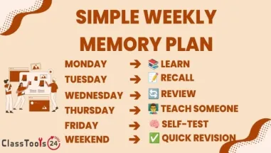9 Brain-Boosting Memory Techniques for Long-Term Retention