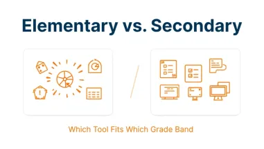 Elementary vs. Secondary: Which ClassTools24 Tool Fits Which Grade Band