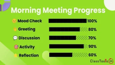 5-Minute Morning Meeting Ideas for Busy Elementary Teachers