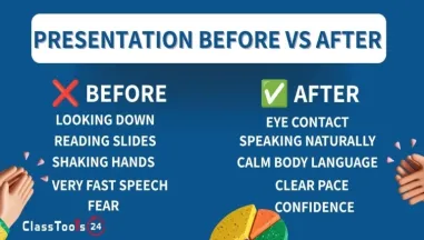 Conquer Public Speaking: Presentation Skills for Nervous Students