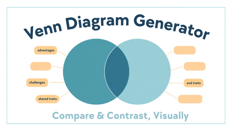 Venn Diagram Generator for Compare-and-Contrast Assignments
