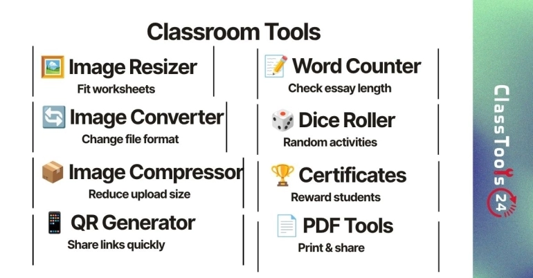 Online Tools for Creative Classroom Work