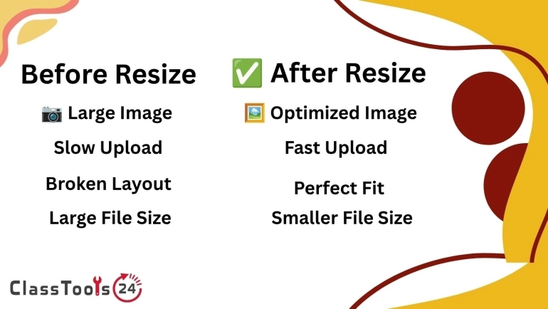 Compress Images for Assignments, Forms, Presentations, and Web Projects