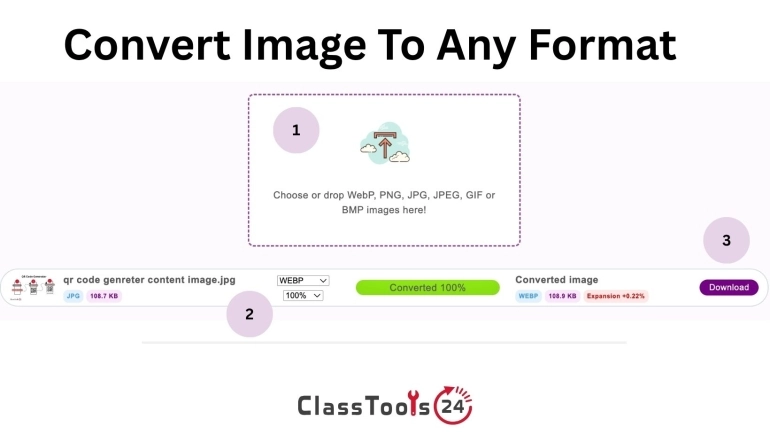 Image Converter Use Cases for Students, Teachers, and Beginner Developers