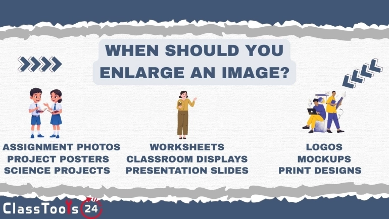 Image Enlarger Use Cases for Students, Teachers, and Beginner Designers