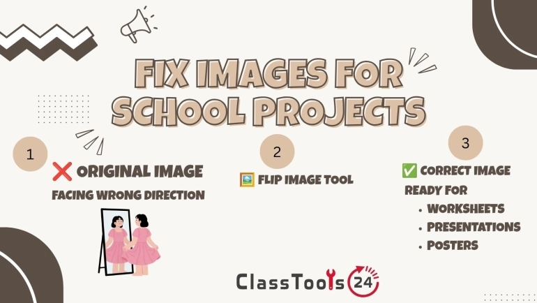 Flip Images for Students, Teachers, and School Projects