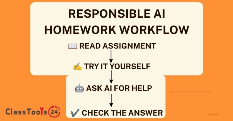 How to Use AI for Homework Responsibly