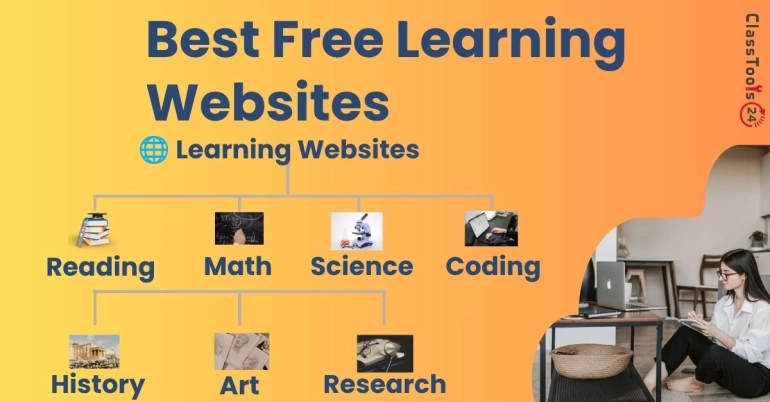 The Best Free Educational Websites for Students and Teachers