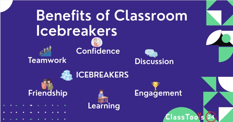 Ditch the Awkwardness: 50 Fun Classroom Icebreaker Activities