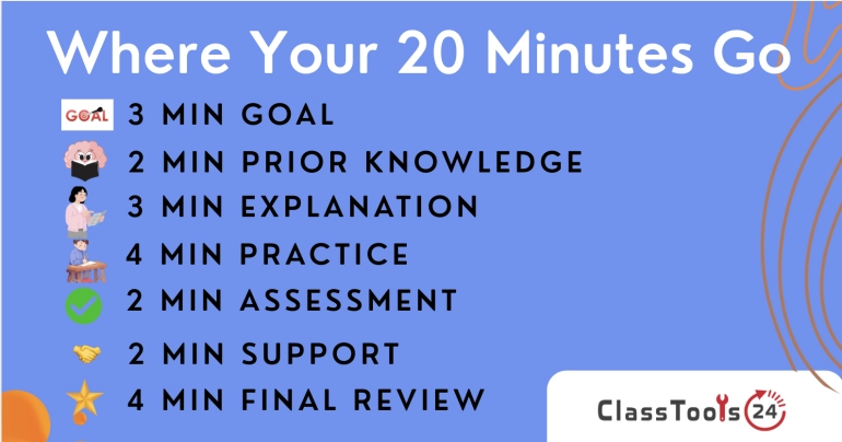 The 20-Minute Teacher: How to Write Better Lesson Plans Efficiently