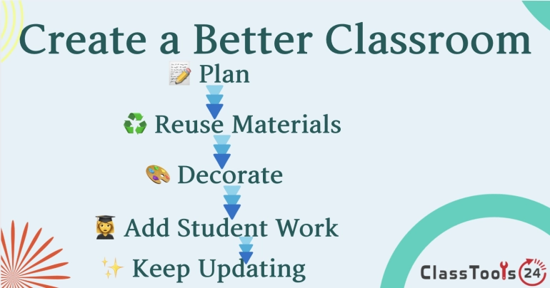 15 Easy DIY Classroom Decor Ideas on a Budget (Under !)