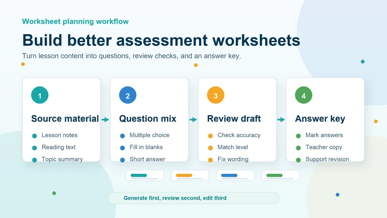 How Teachers Create Better Assessment Worksheets